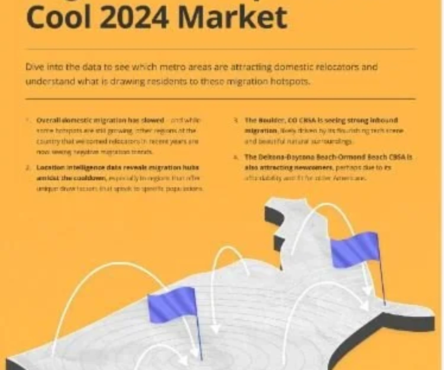 Apartment Market Insights