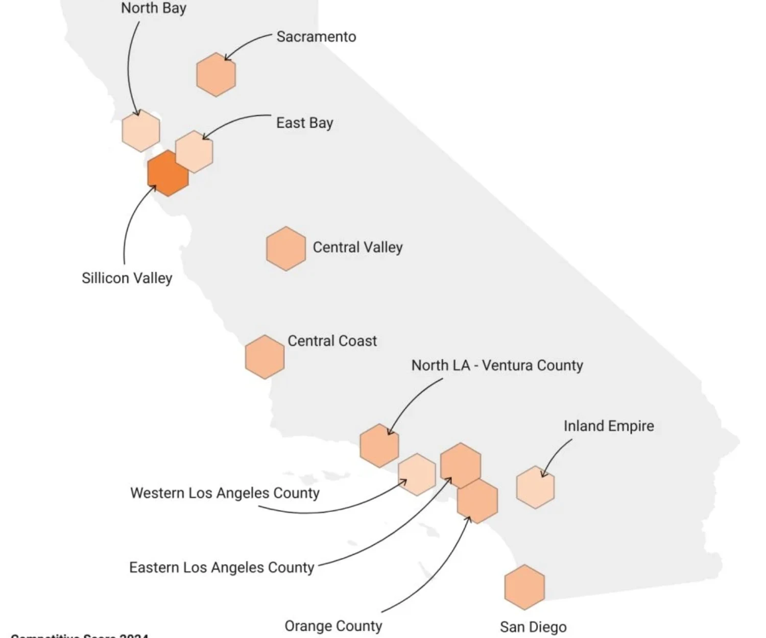 Apartment Market Insights
