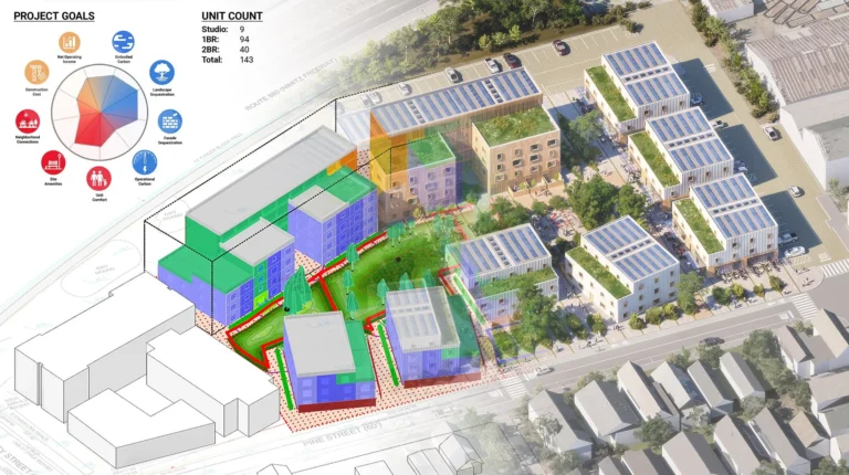 The future of affordable housing may be modular, AI-driven, and made of mushrooms